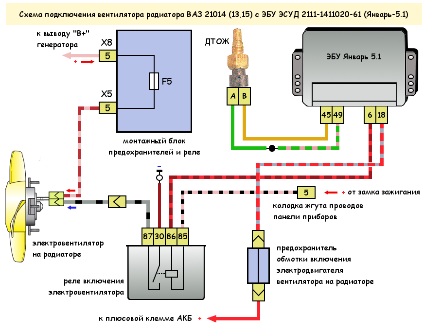Схема подключения вентилятора охлаждения ваз 2109 инжектор