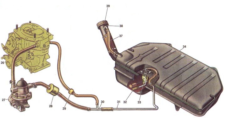 Схема топливной системы автомобилей ваз 2108, 2109, 21099