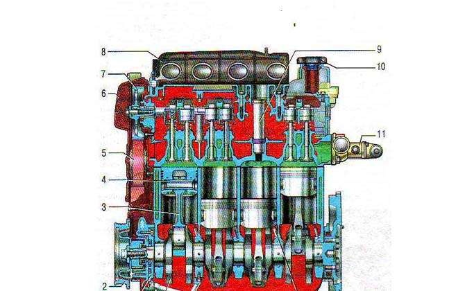 11182 гнет клапана. ДВС ВАЗ 11186. Двигатель ВАЗ 11183 11186. Мотор 11183 8 клапанов.