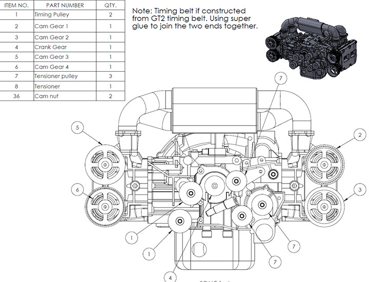 Двигатель субару: модели и характеристики