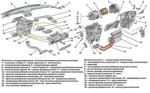 Устройство и описание отопителя ваз 2108: вентилятора печки, мотора, радиатора и крана