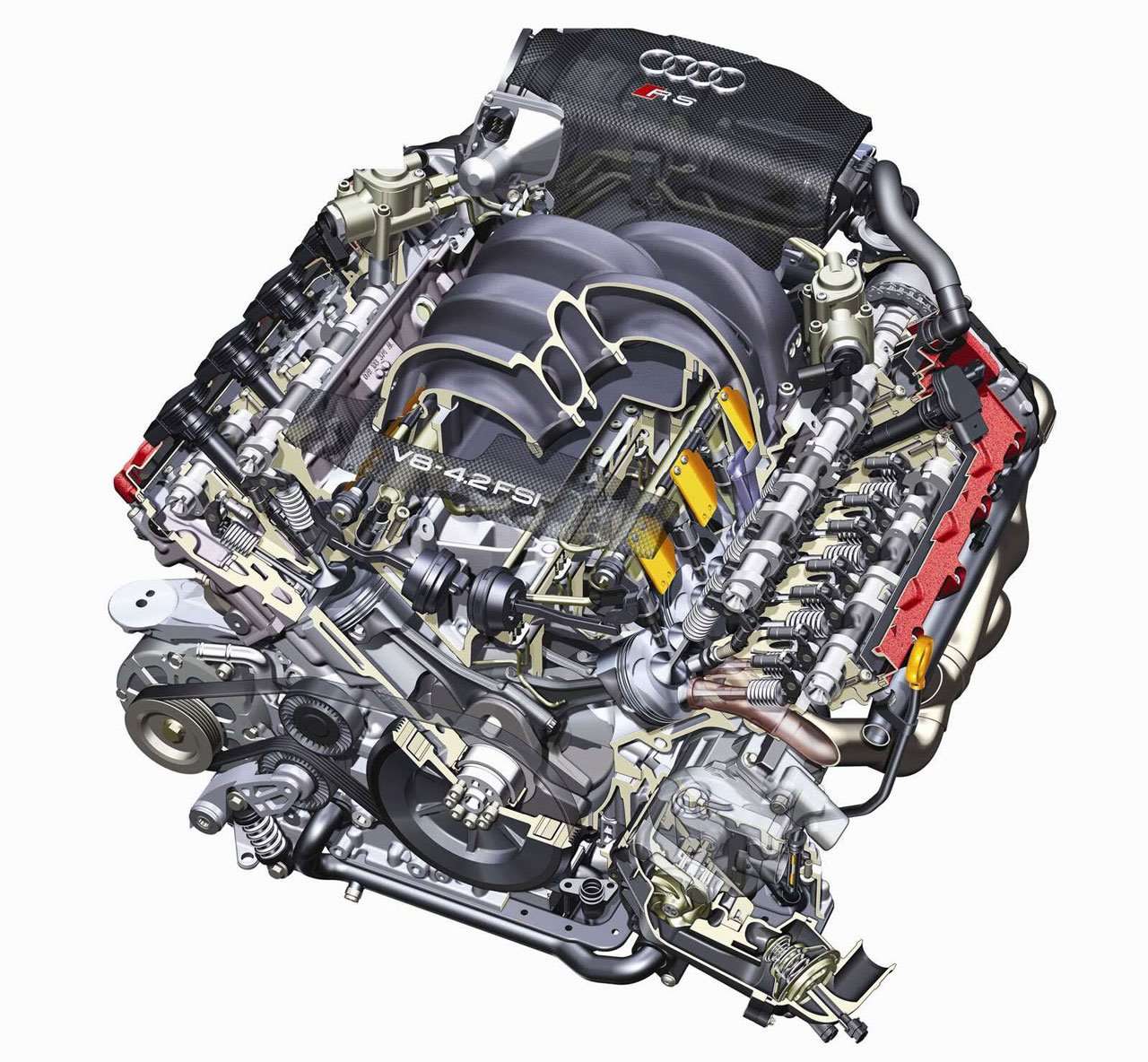 Audi q5 2.0, 3.0, 3.2 реальные отзывы о расходе топлива: бензина и дизеля на механике и автомате (робот)