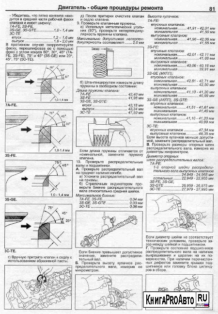 Технические характеристики 4a fe 1,6 л/110 л. с. | auto-gl.ru