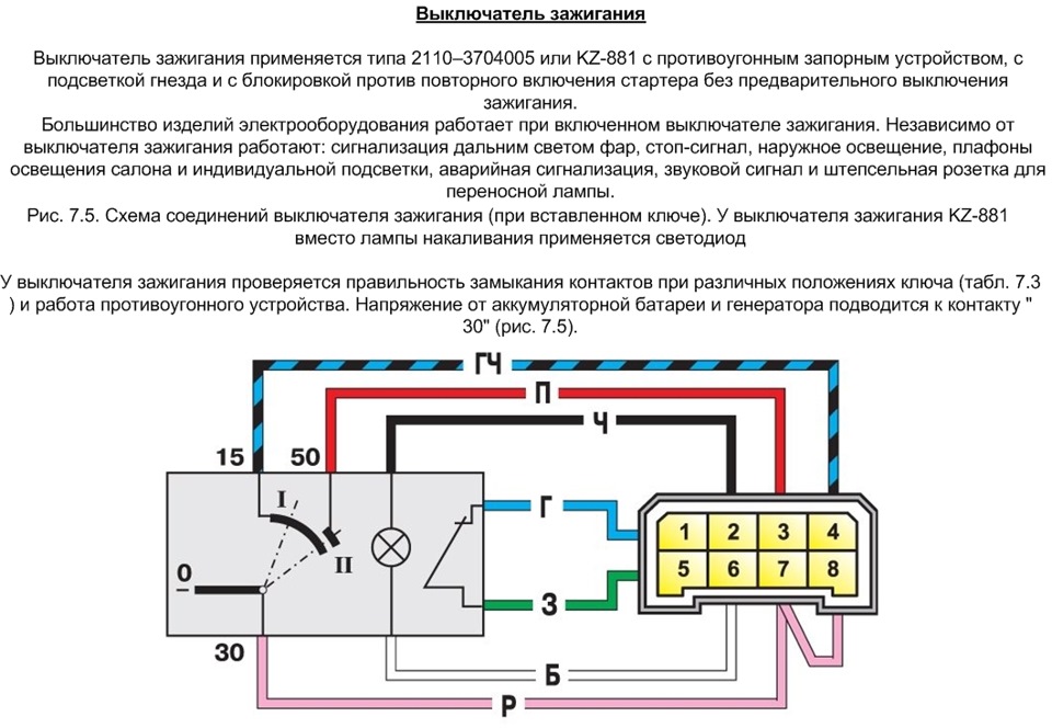 Схема электрооборудования ваз-2107 | электрические автосхемы