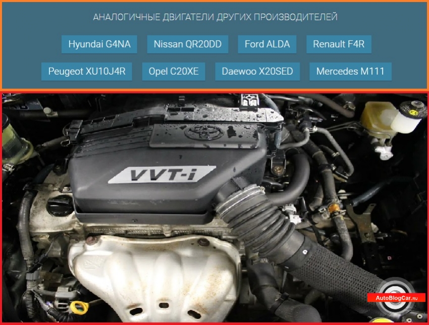 Двигатель 3s-gte toyota: характеристики, описание, отзывы