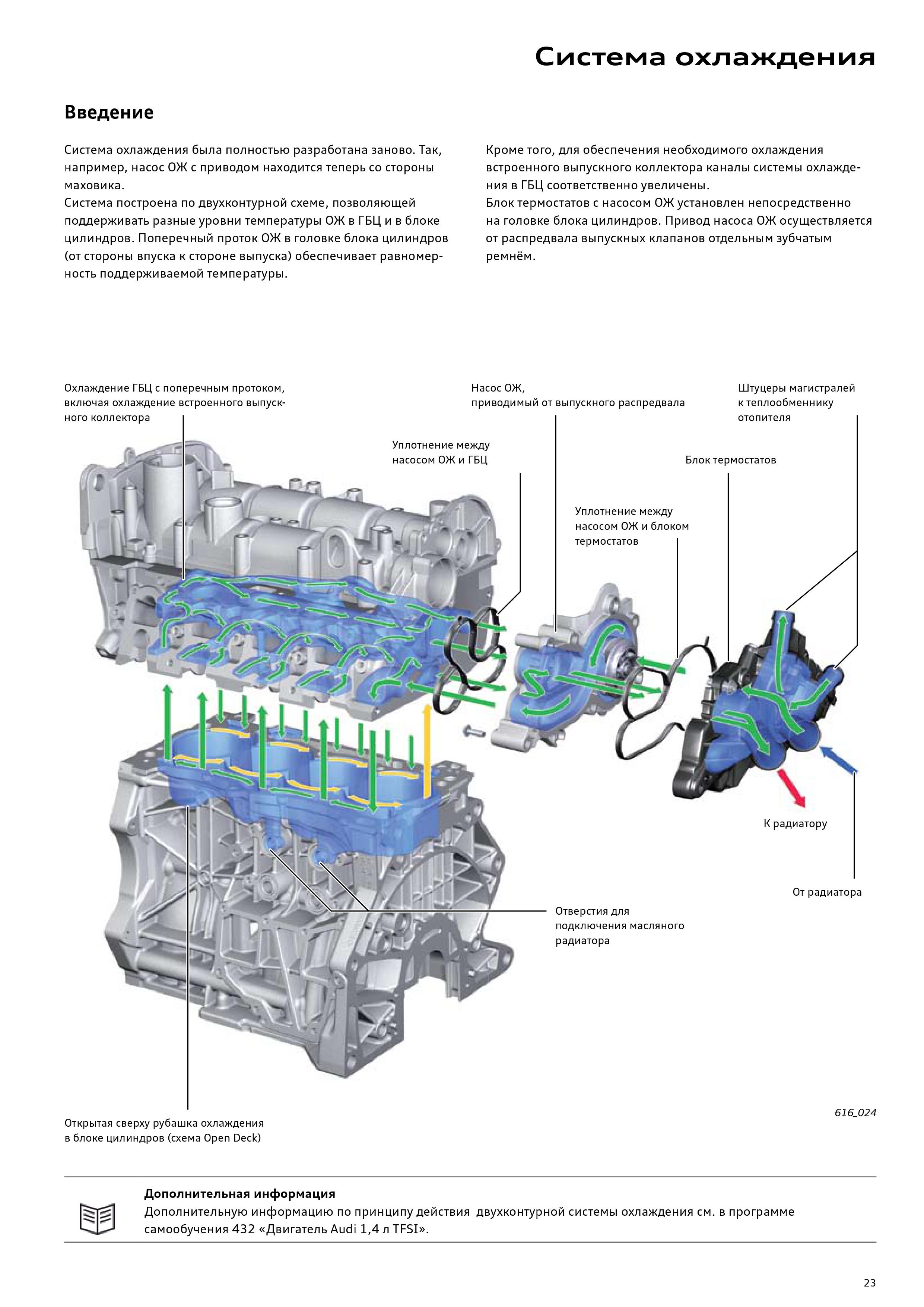 Двигатели фольксваген: характеристики, неисправности и тюнинг