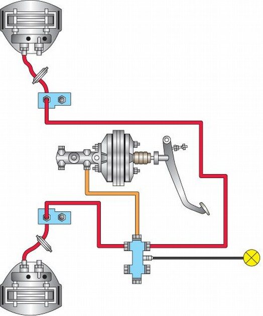 Схема прокачки тормозов москвич 2141