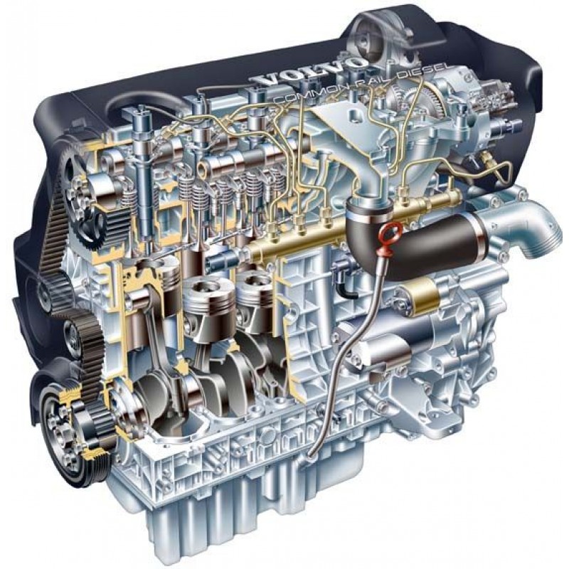 Особенности 6-цилиндровых силовых установок B6304T2 и T4 Подробные технические характеристики Какие неисправности характерны для этих моторов