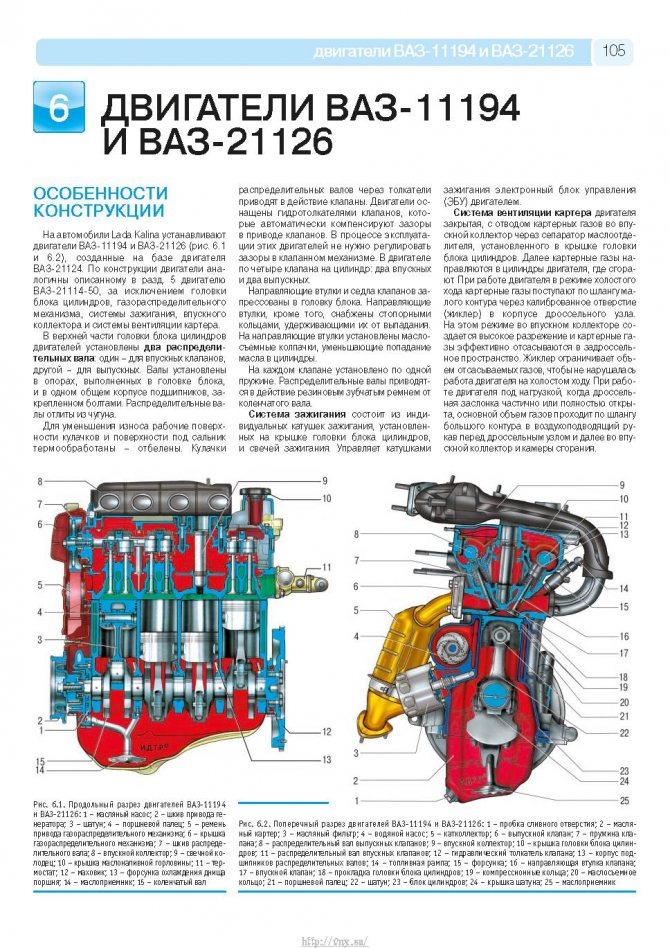 Двигатель ваз 21124 16 клапанов: технические характеристики, устройство и схема