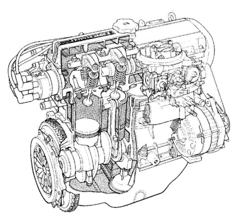 Двигатель renault scenic 1