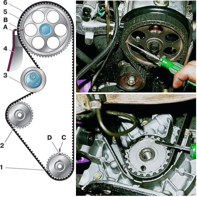 Проверка состояния и натяжения ремня привода ГРМ на двигателях автомобилей ВАЗ 2108, 2109, 21099 визуальным осмотром, поворачивая его рукой и специальным ключом