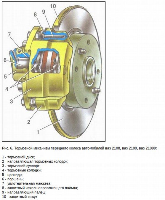 Тормозная система ваз 2109: устройство, схемы и ремонт