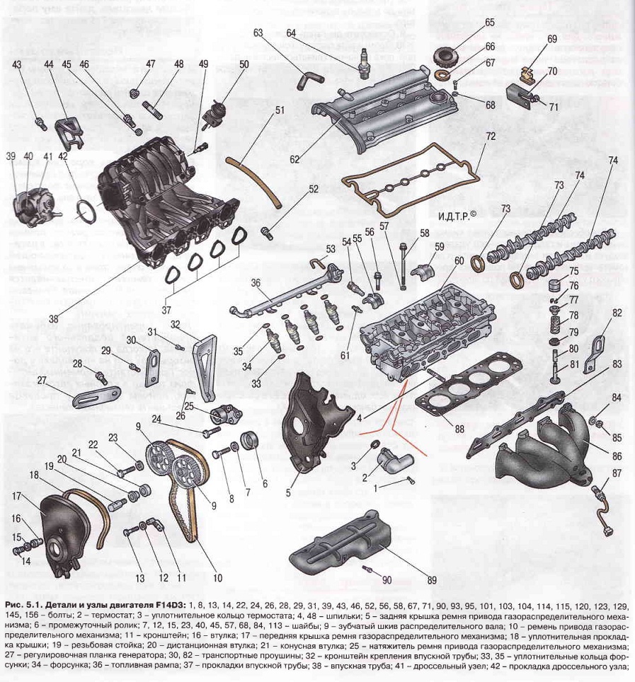 Шевроле ланос 2008: технические характеристики и общие впечатления от авто