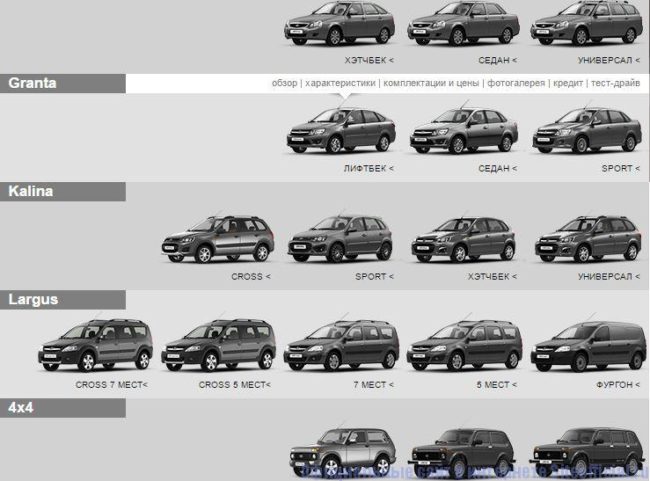 Bmw 3 серия: поколения, кузова по годам, история модели и года выпуска, рестайлинг, характеристики, габариты, фото - carsweek