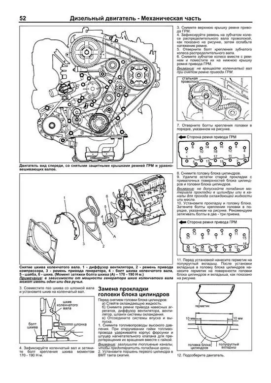 Схема двигателя Hyundai G6BV Как проводится обслуживание: ремень ГРМ, замена масла Характерные неисправности