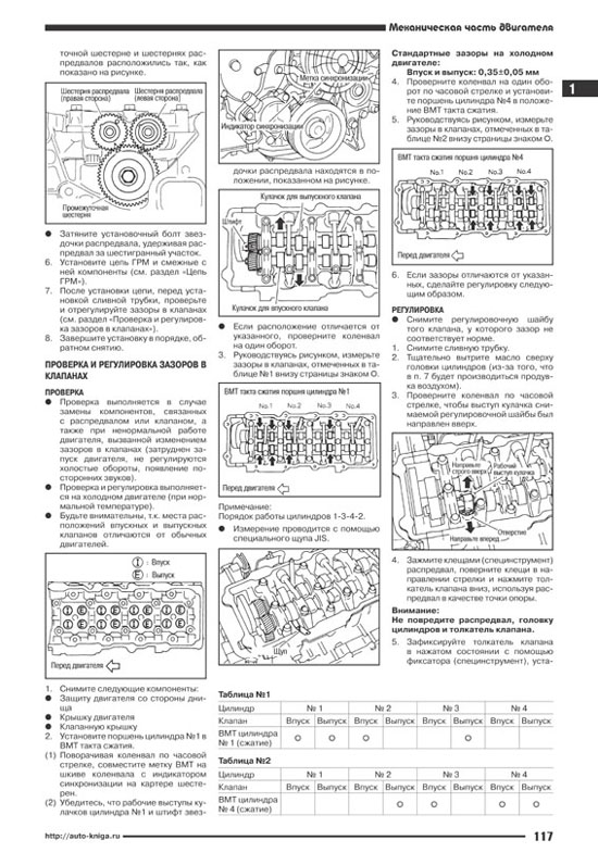 Технические характеристики td27 2,7 л/85 л. с. | auto-gl.ru