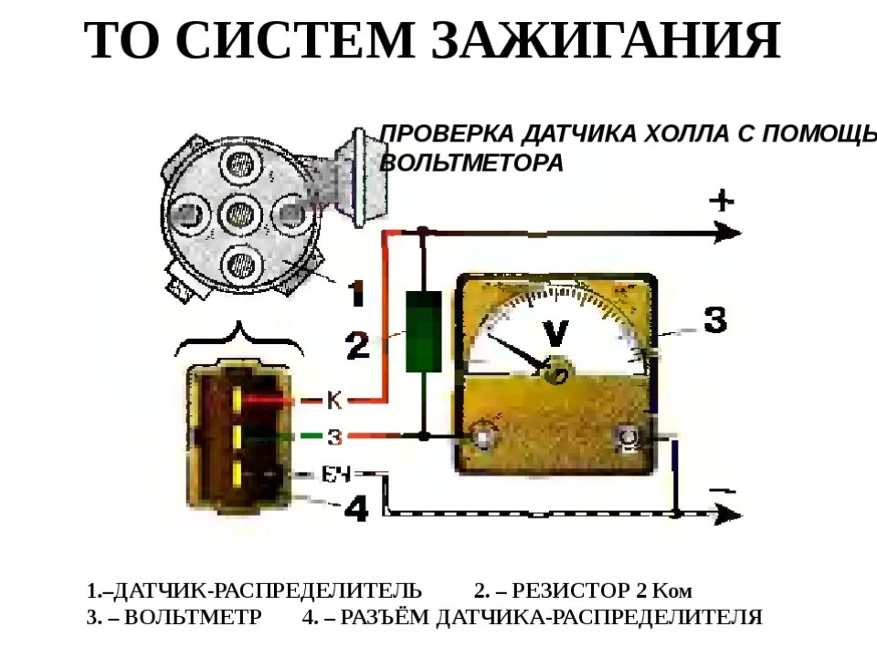 Проверка коммутатора системы зажигания ваз 2108, 2109, 21099