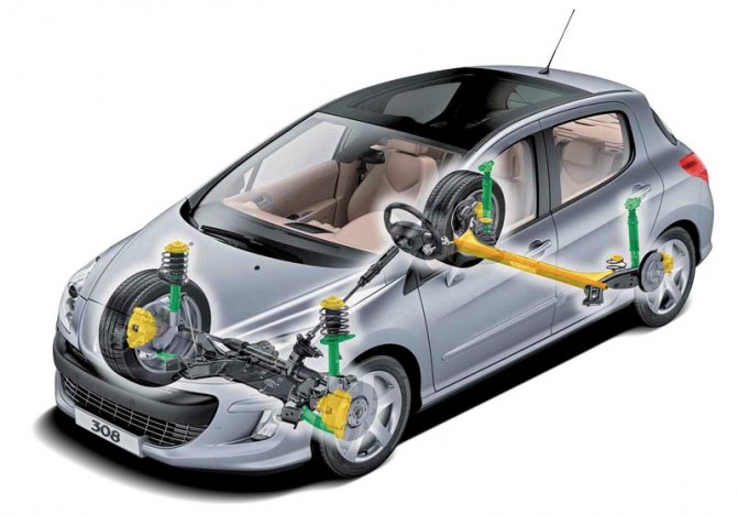 Проблемы и надежность двигателя iveco 2.3 (f1a) для автомобилей fiat, citroёn, peugeot и «уаз патриот»