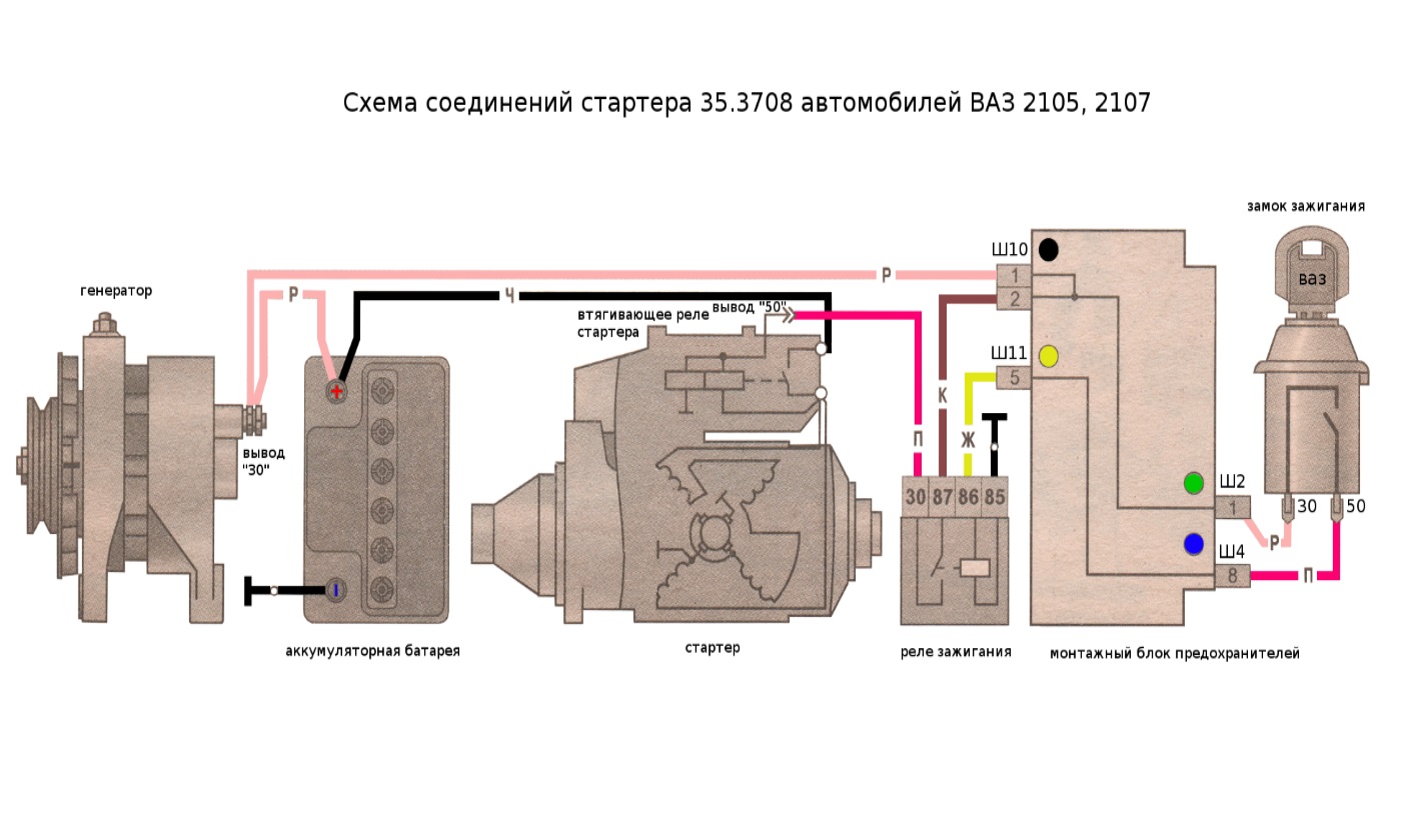 Схема подключения генератора ваз-2105 (карбюратор, инжектор) своими руками: видеоинструкция