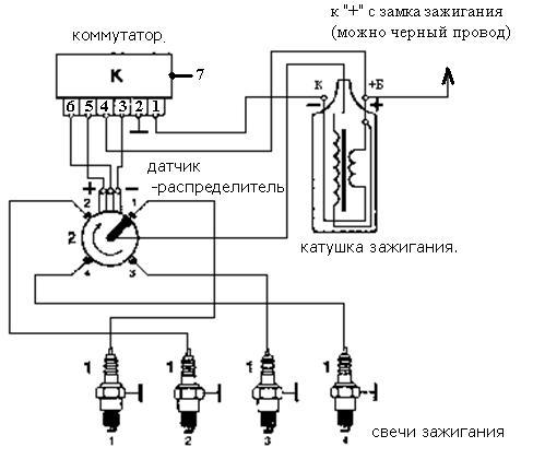 Схема коммутаторов зажигания