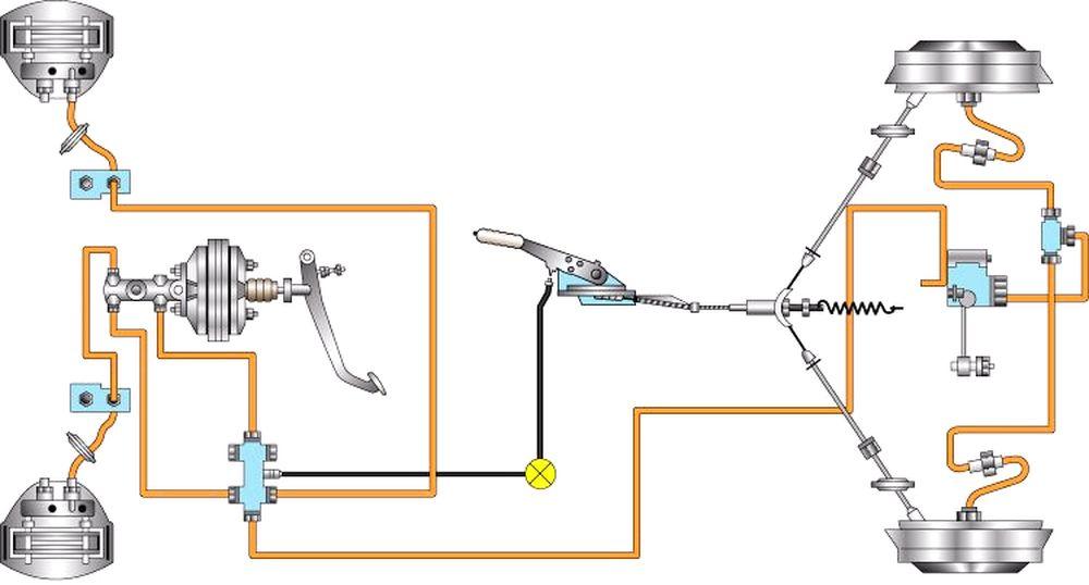 Схема тормозной системы уаз патриот с абс