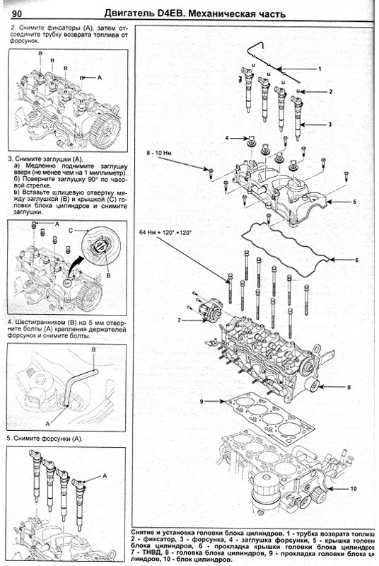 Схема d3 и d4