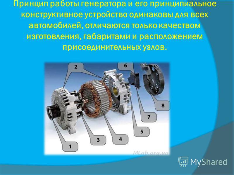 Как работает автомобильный генератор, принцип действия его обмоток возбуждения, статора и ротора, выпрямление тока при помощи диодного моста и его регулировка