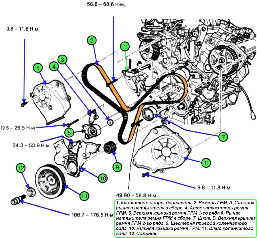 Характеристики двигателя Hyundai G6EA Неисправности 2,7-литрового агрегата серии Дельта Отзывы пользователей по взаимозаменяемости мотора с G6BA
