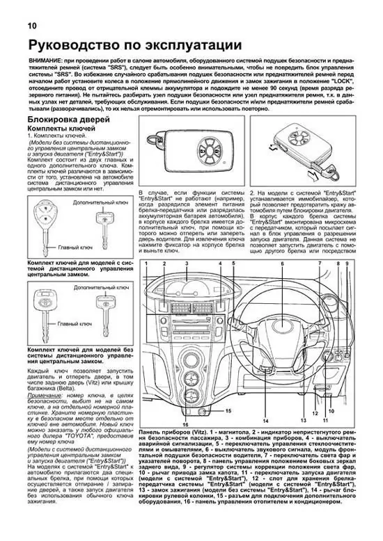 Двигатель toyota 1sz-fe: особенности и технические характеристики