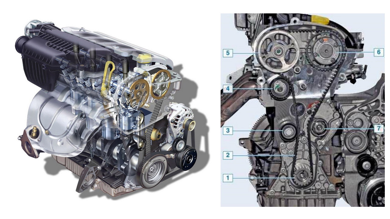 Рено дастер: двигатель f4r
