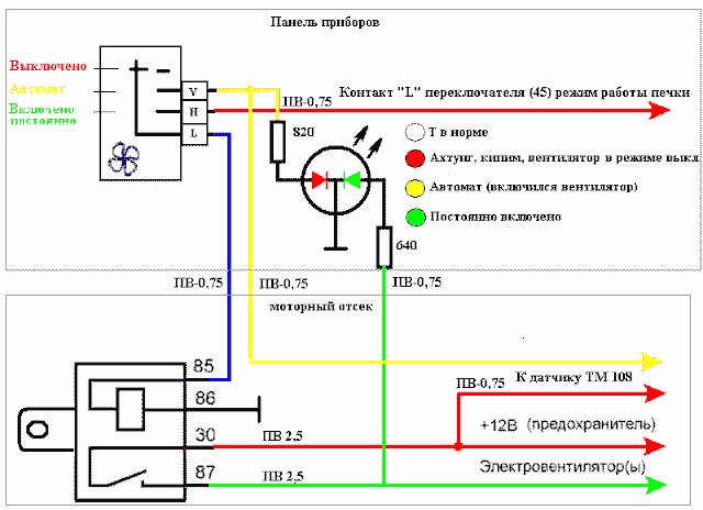 Система отопления и вентиляции. ваз 21213, 21214 (нива)