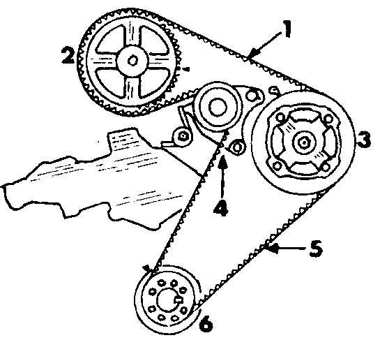 Замена ремня привода грм и ремня привода балансирного механизма (4g63) (мицубиси аутлендер 1, 2003-2008) — «ремонт двигателя» | mitsubishiman.ru