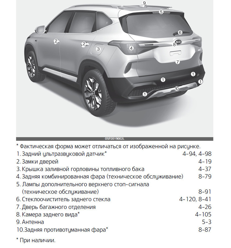 Двигатель киа к5 2.5 gdi – конструкция, особенности, надежность - kia k5 club