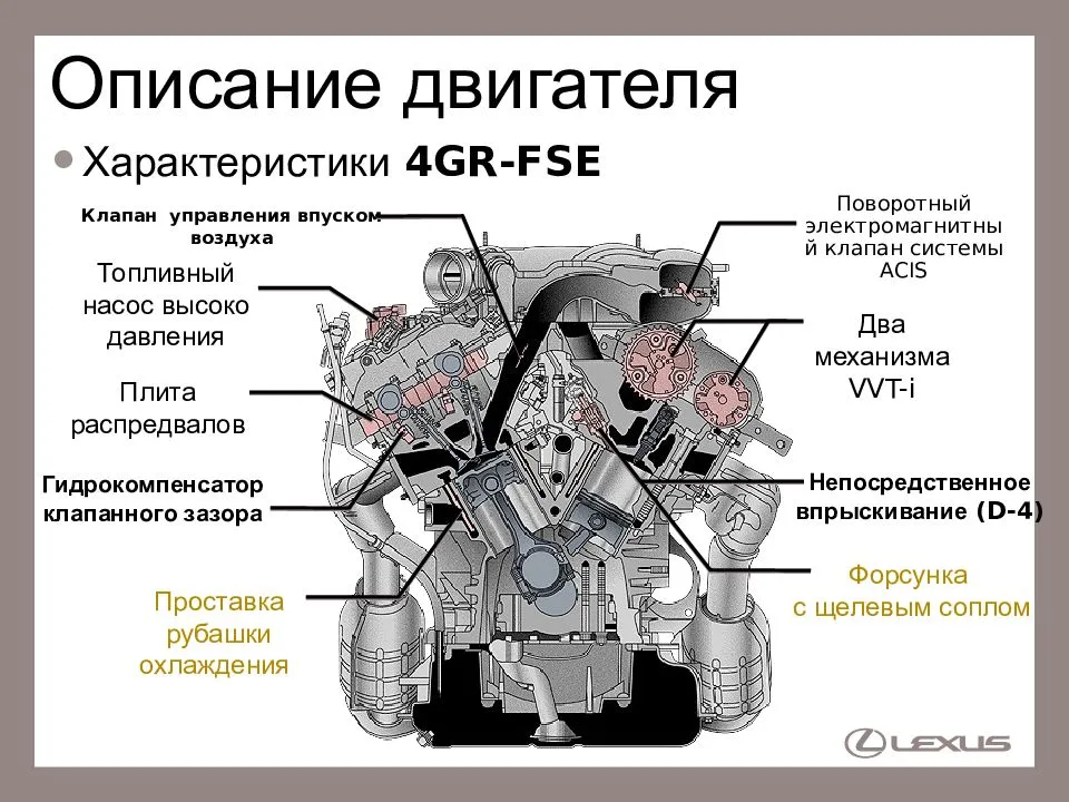 Двигатель g4ea hyundai: описание и технические характеристики