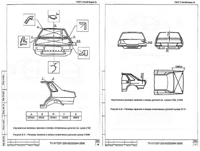 Кузова автомобилеи lada технические требования при ремонте