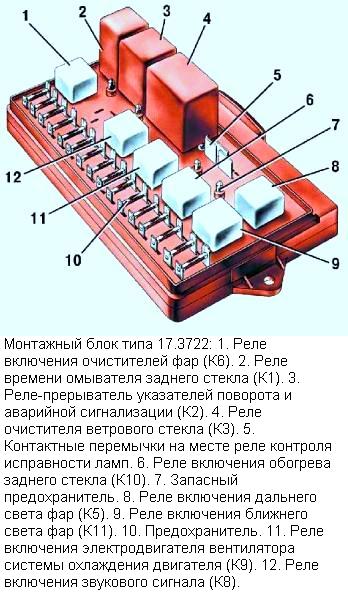 Монтажный блок с предохранителями на ваз 2109 (схема)
