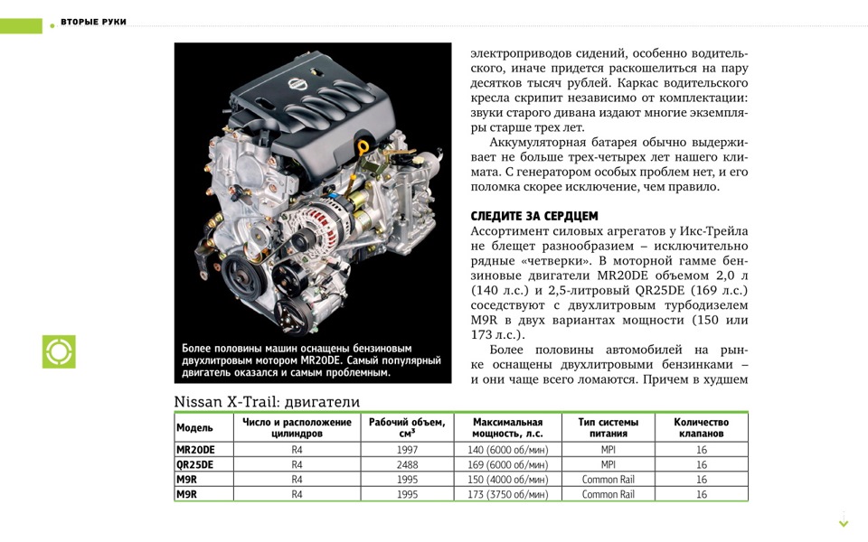 Двигатель nissan qr20de технические характеристики, расход масла, ресурс, цепь грм