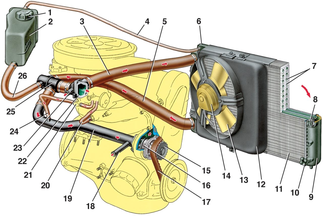 Схема двигателя ваз 21083