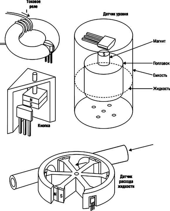 Работа и устройство прерывателя-распределителя батарейного зажигания