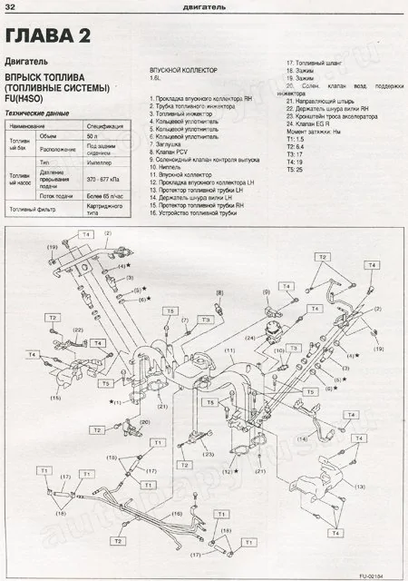Двигатель ej18 subaru: характеристики, ремонтопригодность