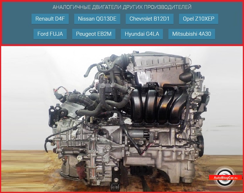 Технические характеристики и ресурс двигателя 3sz ve