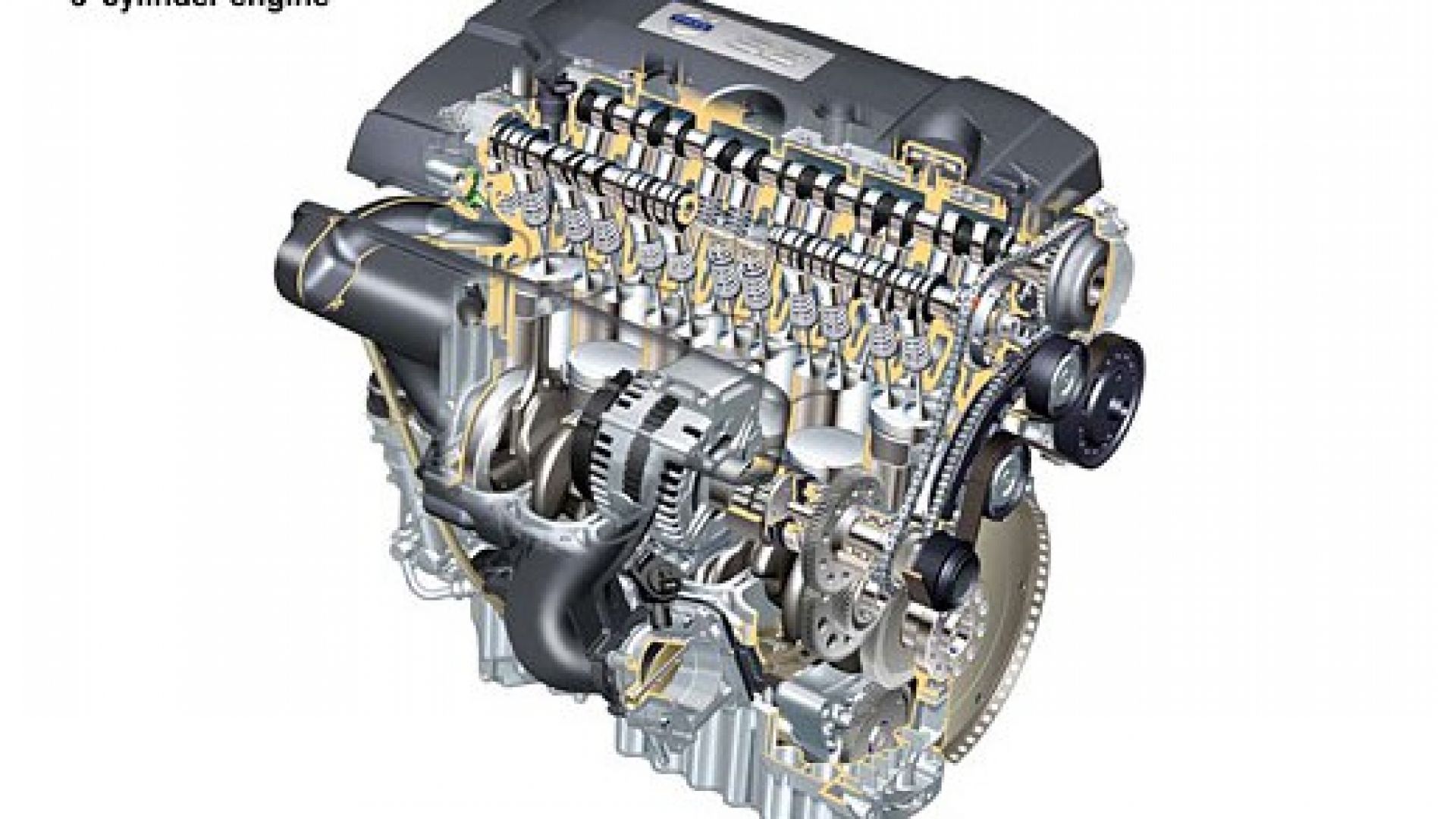 Технические характеристики всех двигателей для вольво