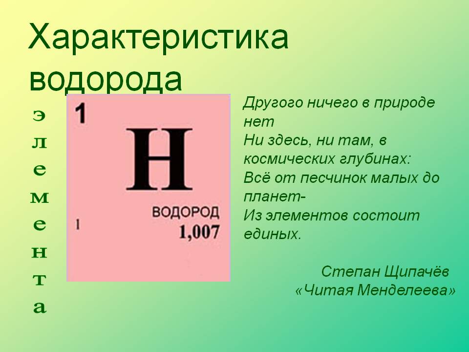 Номер элемента водород. Водород. Характеристика водорода. Водород характеристика элемента. Водород в таблице Менделеева.