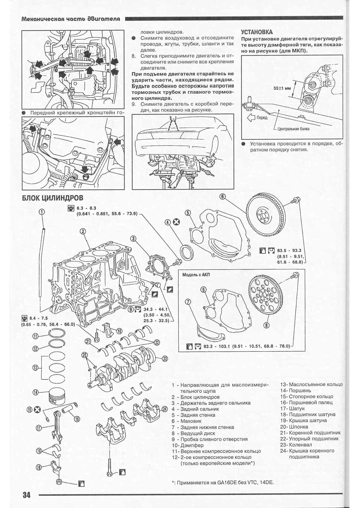 Двигатель ниссан альмера классик 1.6: характеристики, ресурс, регулировка клапанов