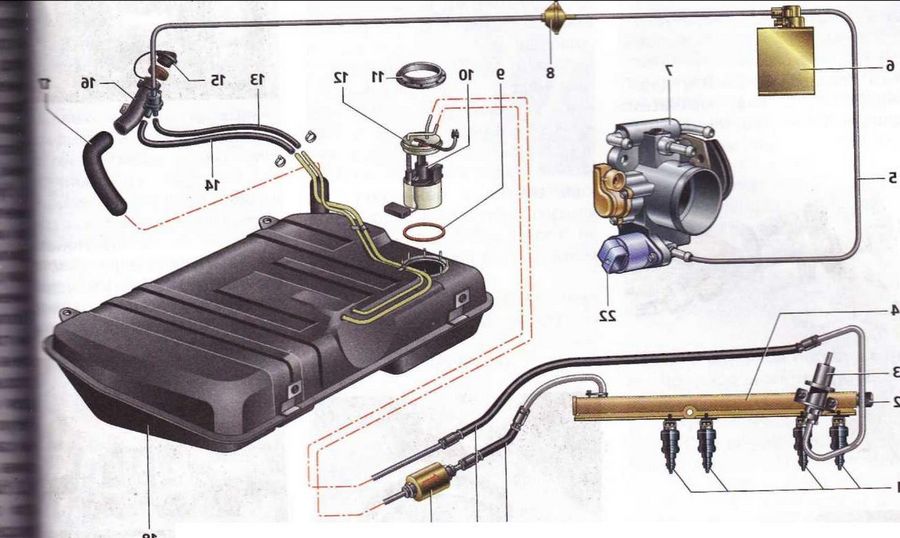 Двигатель ваз 21099 инжектор: характеристика, особенности, обслуживание, эксплуатация