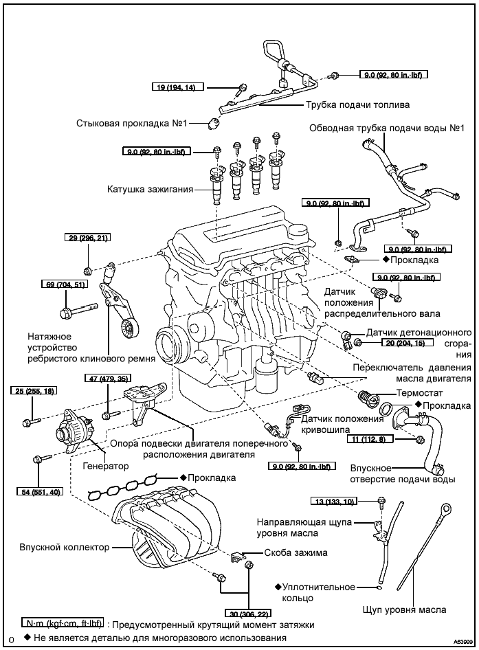 Двигатель toyota 3zr-fe: характеристики, особенности, сильные и слабые стороны