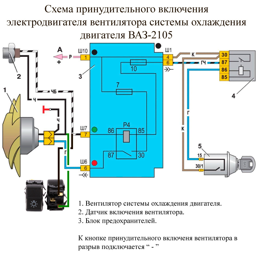 Как проверить датчик включения вентилятора ваз 2109 ~ vivauto.ru