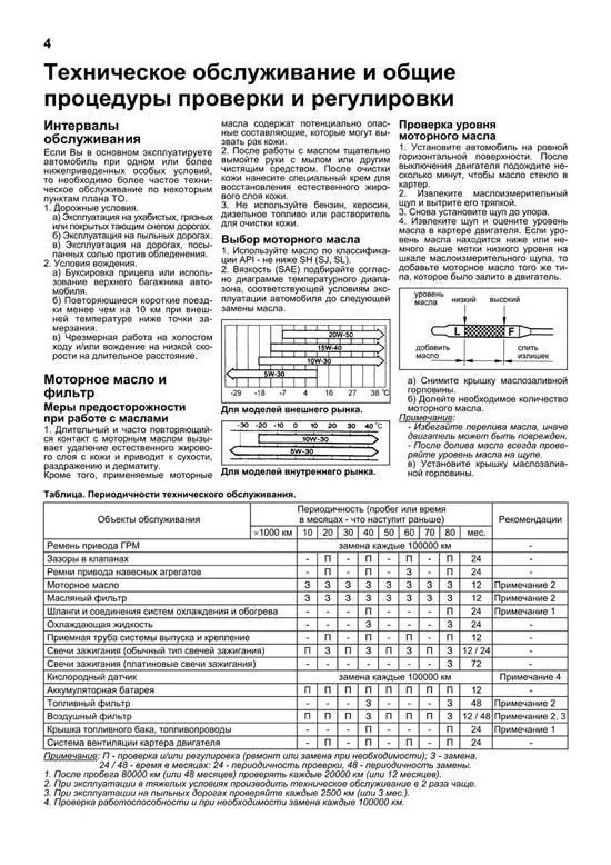 ✅ двигатель 3s fe :технические характеристики. toyota 3s fe - tym-tractor.ru