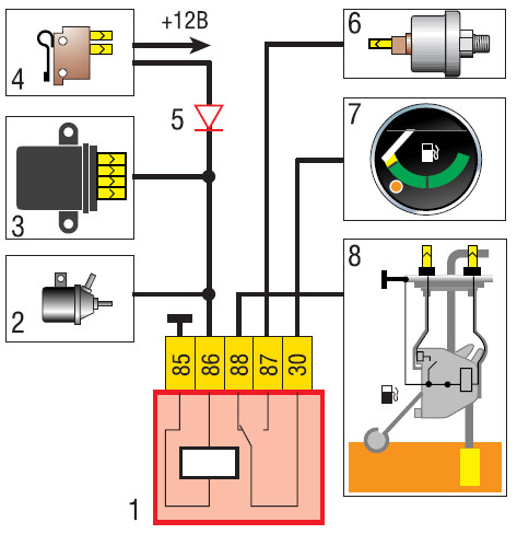 Схема подключения датчика давления масла ваз 2106