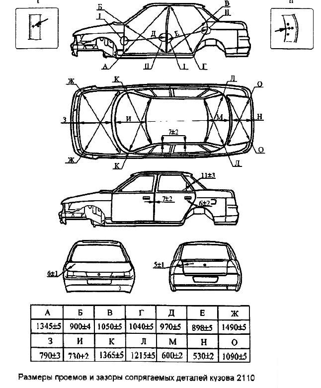 Схема автомобиля ваз 2114